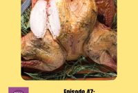 How to Smoke Turkey: Step-by-Step Guide for Juicy Results