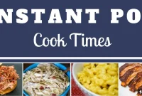 Instant Pot Cooking Times Chart — Fast Pressure Cooker Guide