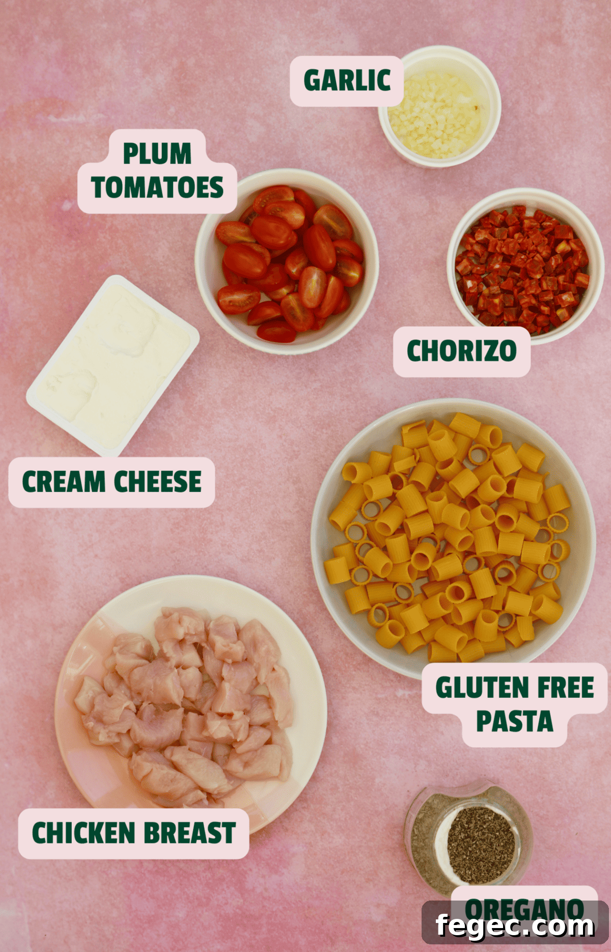 Ingredients for chicken and chorizo pasta with text labels.